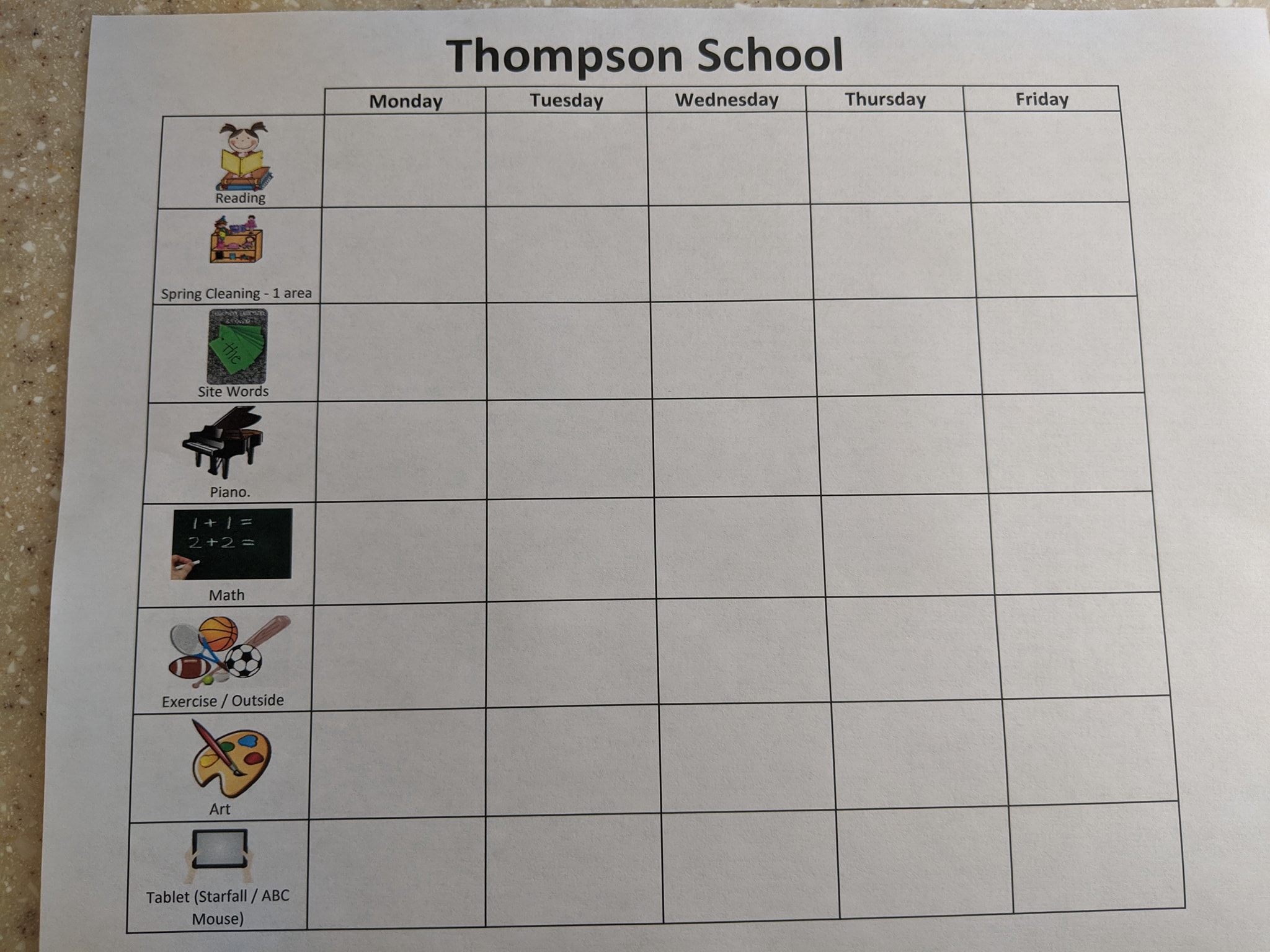 Joanna Thompson - Thompson School chart